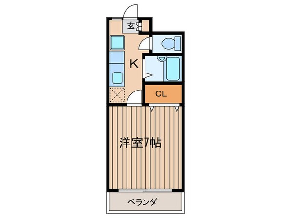 グリーンウッド国領の物件間取画像